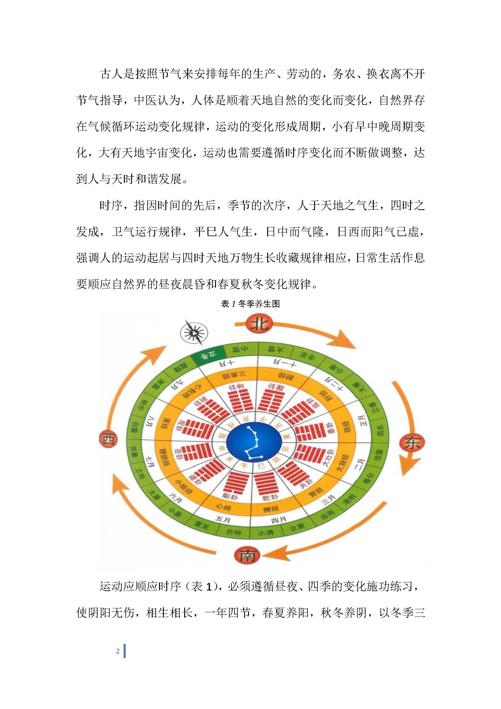 南阳医学高等专科学校-体育科普微文-运动与时序养生_页面_2.jpg